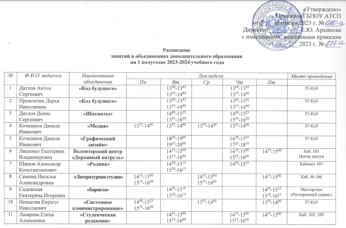 Расписание дополнительных автобусов. Расписание доп образования. Расписание дополнительного образования в школе.